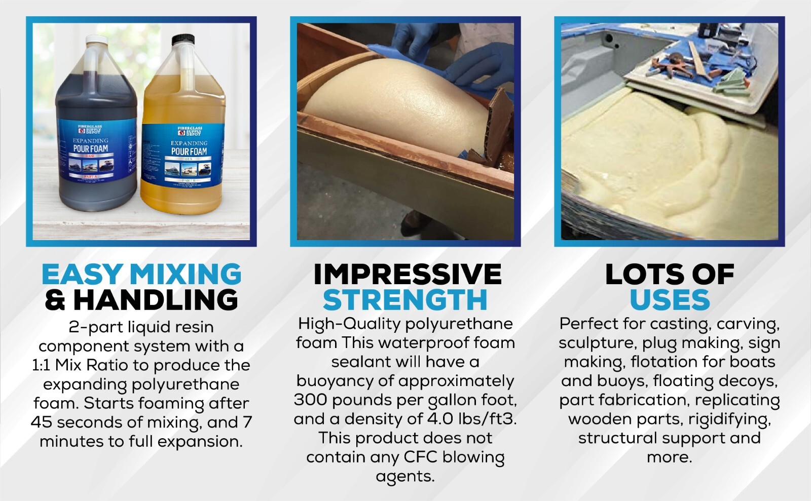 Liquid 4Lb Density Expanding 2 Part Closed Cell Polyurethane Pour Foam: 2Gal.Kit