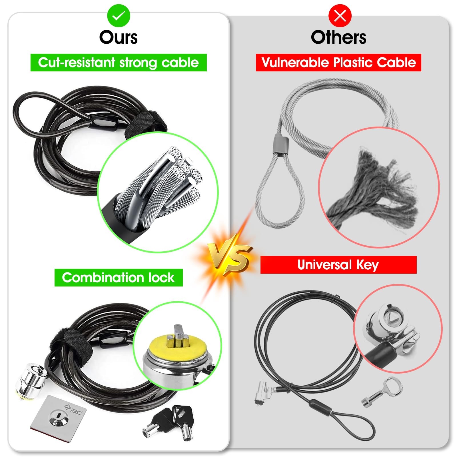 Laptop Cable Lock Hardware Security Cable Lock Anti Theft, Anchor Plate & 2 K...