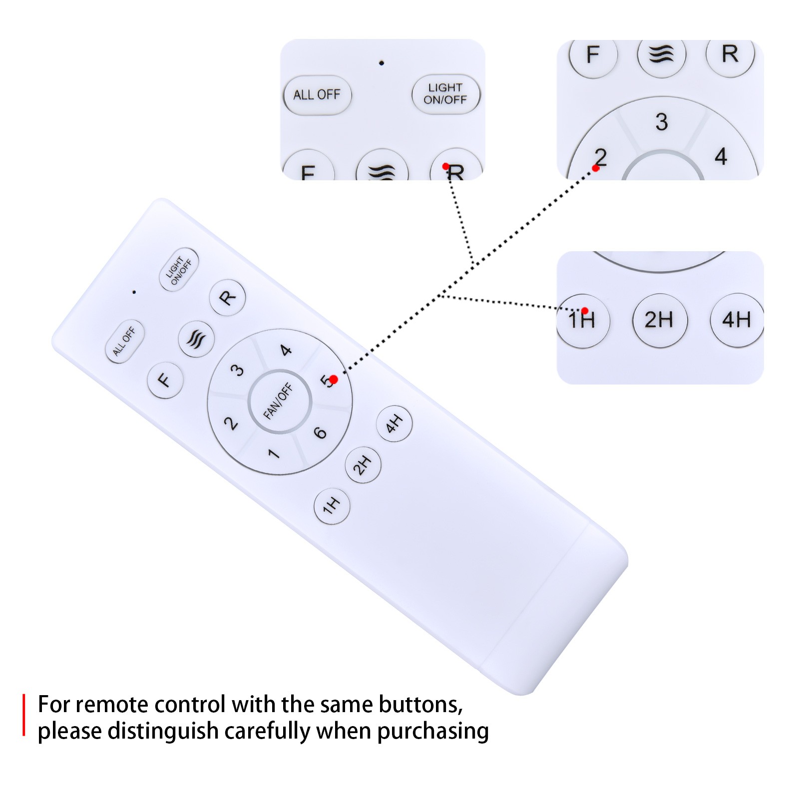 Remote Control For SHIHOT Low Profile Caged Ceiling Fans