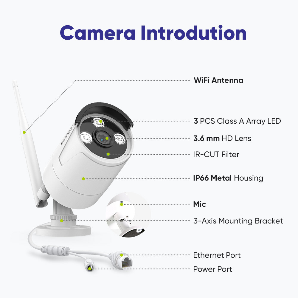 SANNCE Wireless 8CH 5MP Security Camera System 2-Way Audio Human Detection IP67