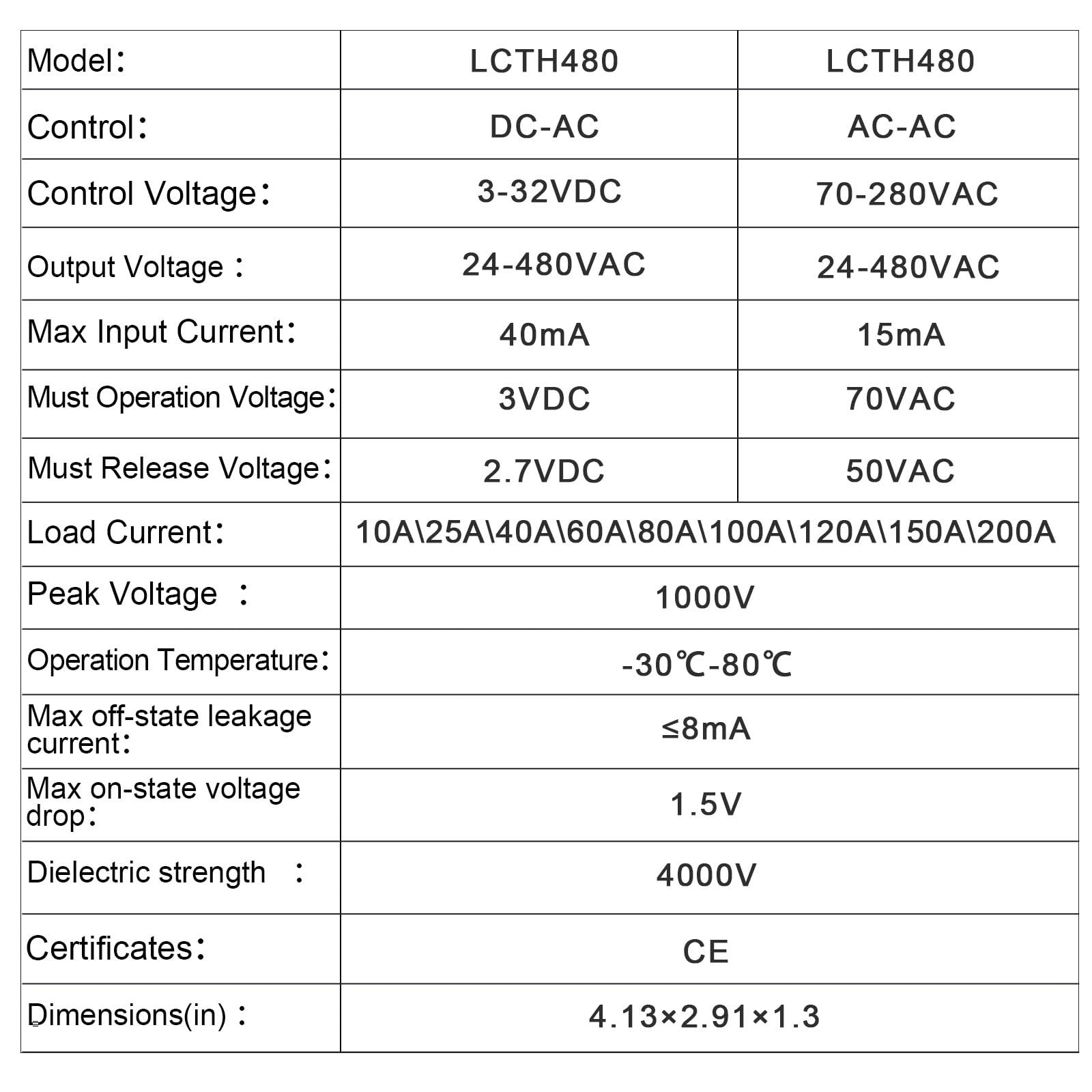 LCLCTC 3 Phase Solid State Relay SSR-40AA AC to (Input 70-280VAC small
