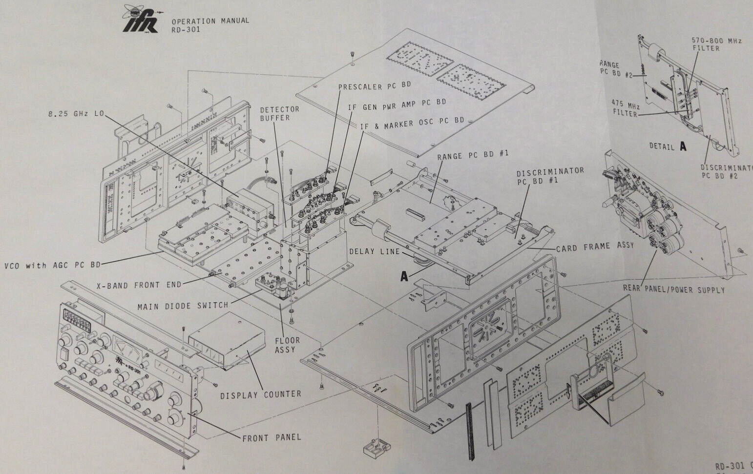 IFR RD-301 Radar Test Set Operation Manual