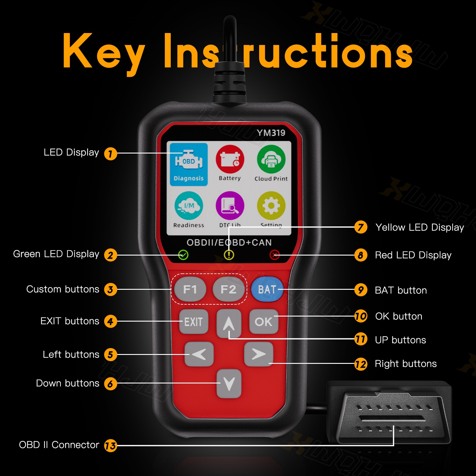 XWQHJW D231 For BMW/MINI All System Bidirectional OBD2 Diagnostic Scanner Coding