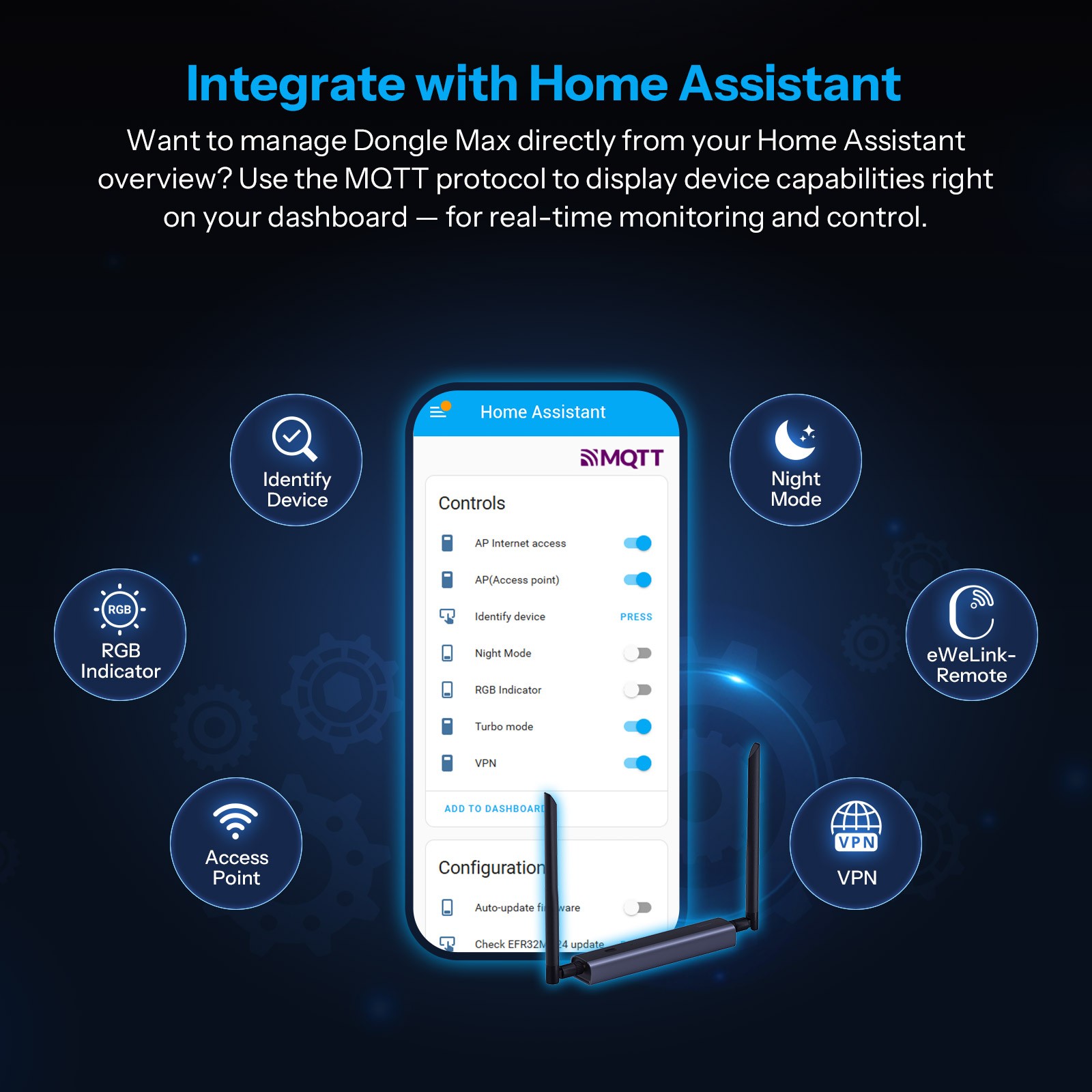 SONOFF Dongle-M Dongle Max Zigbee 3.0/Thread PoE Dongle High-Performance Chipset