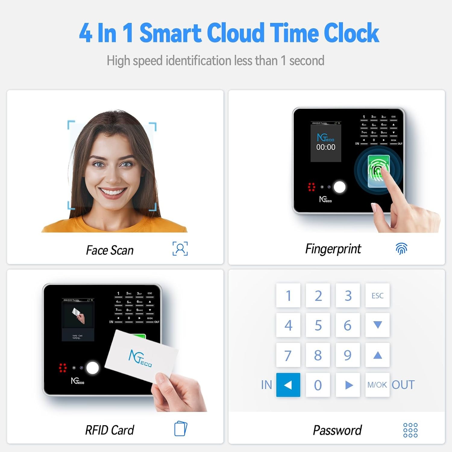 NGTeco TC1 Cloud Time Clock with Remote Control Software (0 Monthly Fee)