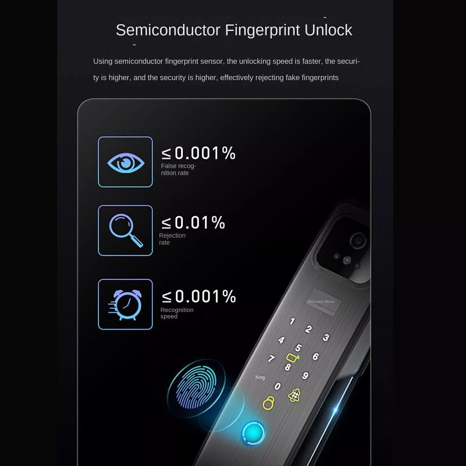 Smart Door Lock 3D Face Recognition Camera FingerPrint Password Security LockJp