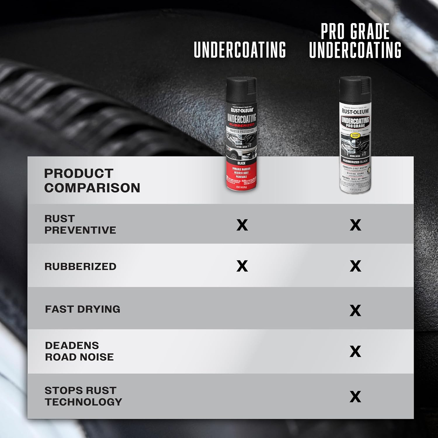 248657 Rubberized Undercoating Spray, 15 Oz, Black