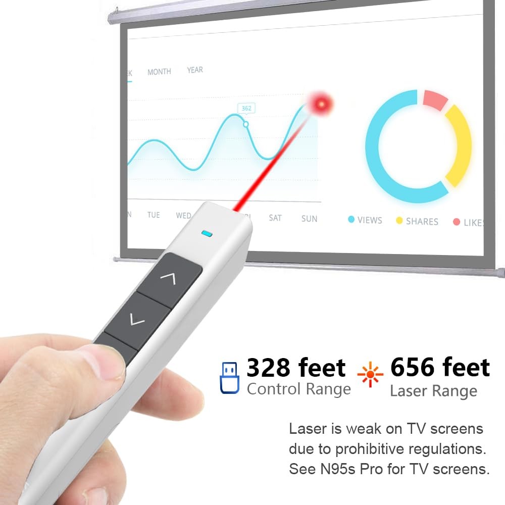 N26 Wireless Presentation Clicker, Presentation Remote, PowerPoint Clicker wi...