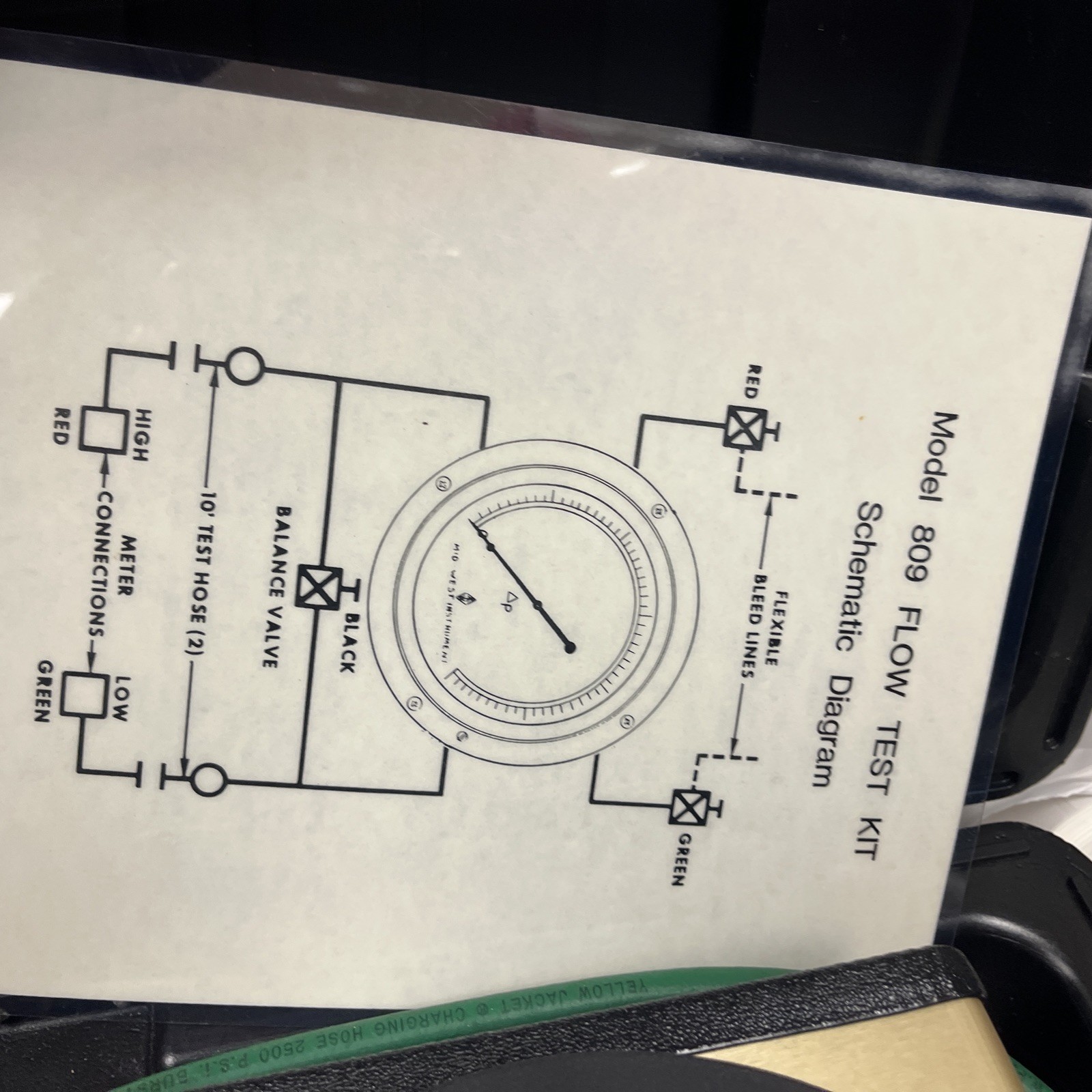 Bell & Gusset Flow Test Kit – 806