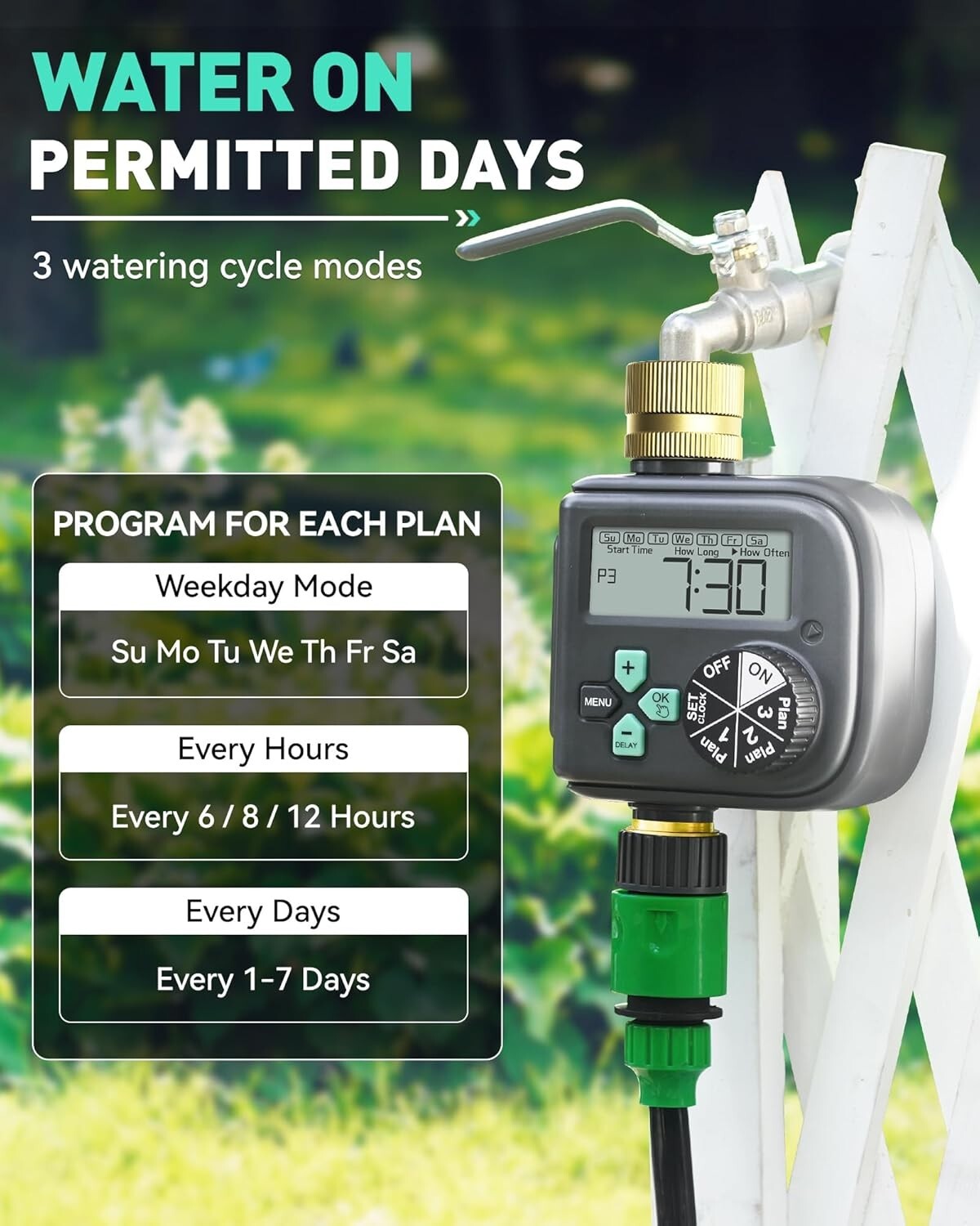 Sprinkler Timer with Brass Inlet and Outlet - Digital Hose Timer with 3 Programs