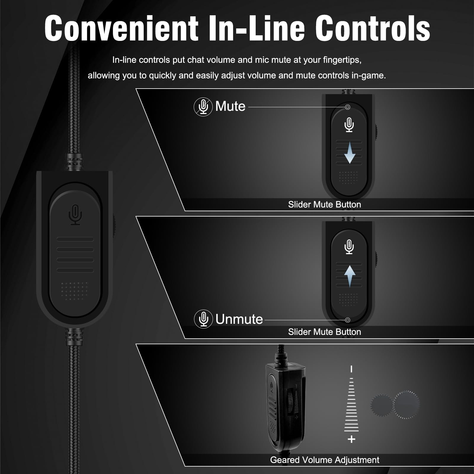 Wired Ear Headset with Mic, Single Ear Headset for PS5/PS4/Xbox/Switch/PC/iPa...
