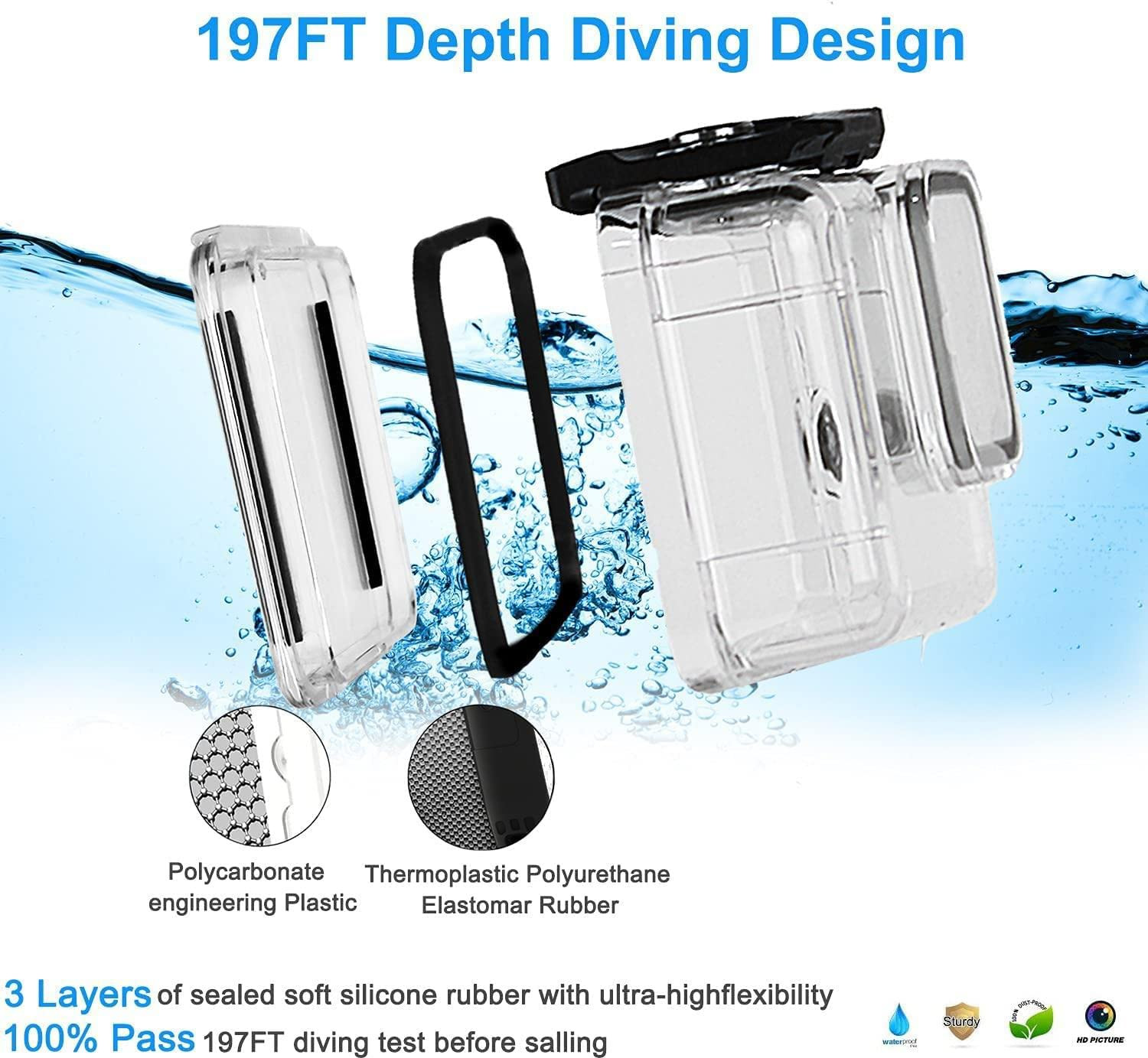 Underwater Waterproof Diving Housing for Go Pro Hero 13/12/11/10/9 Black,60M/196