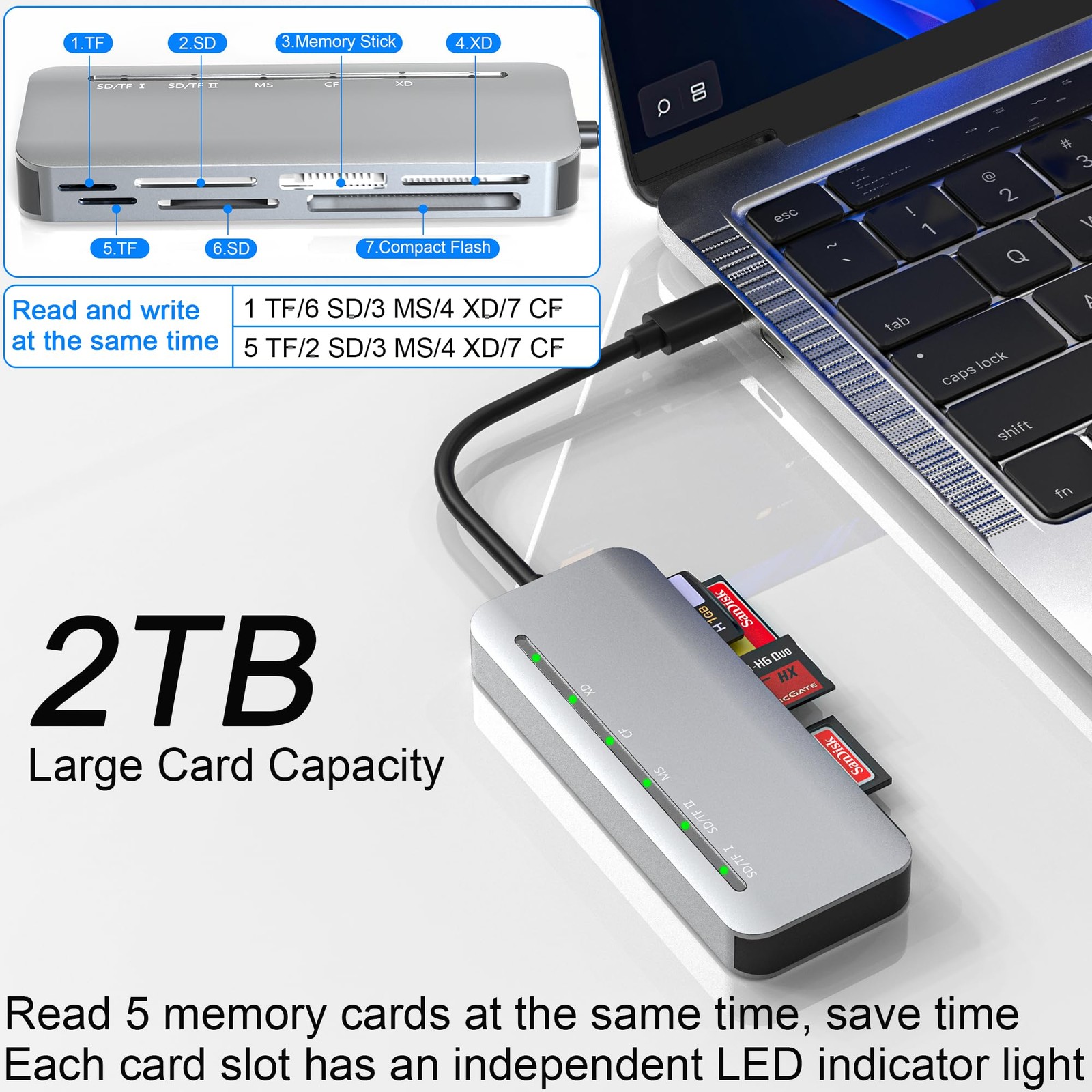 Memory Stick Pro Duo Card Reader, 7 in1 Memory Stick Pro Duo Adapter USB C fo...