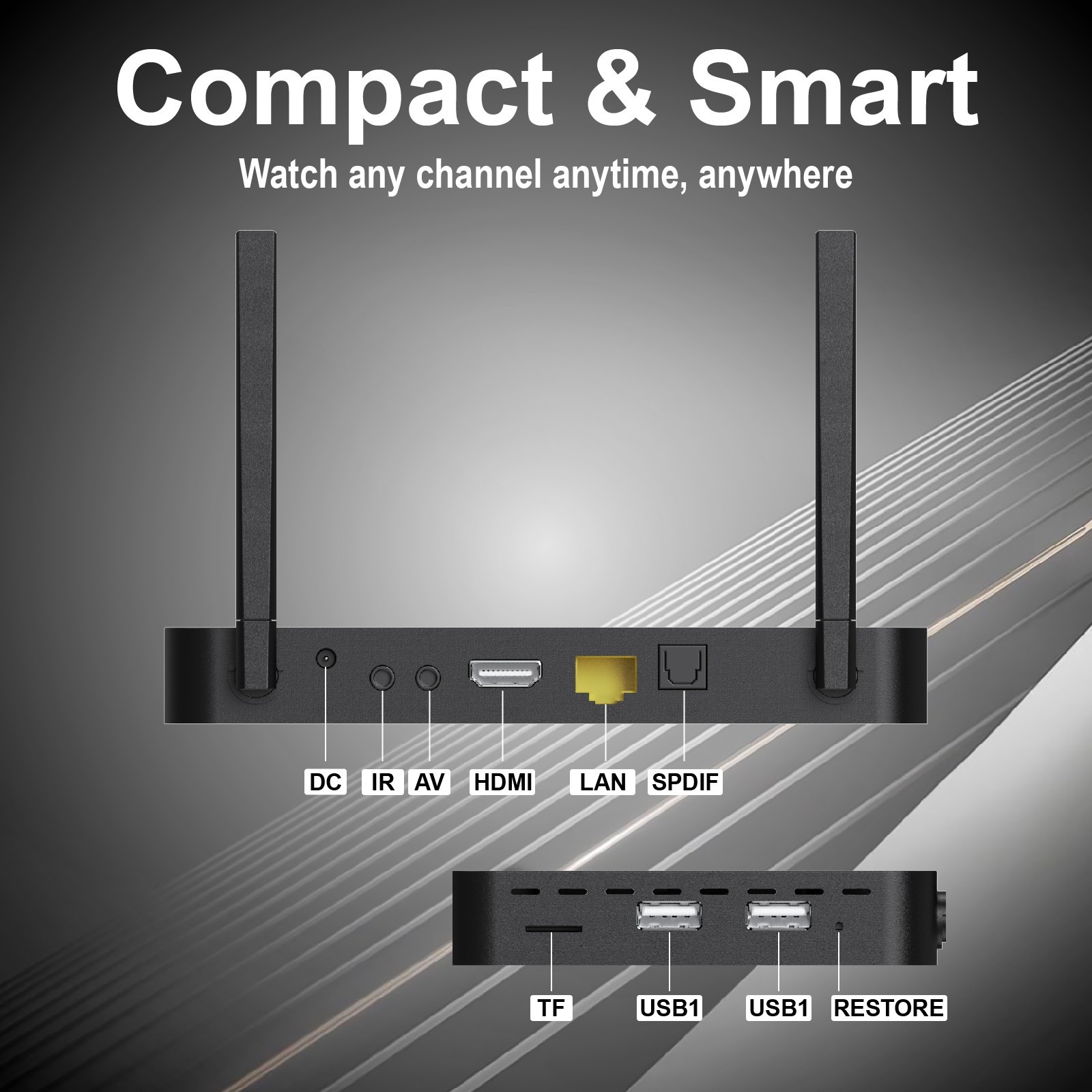 SuperBox S6 Pro BOX - Authorized Distributor - Free Shipping Android 12