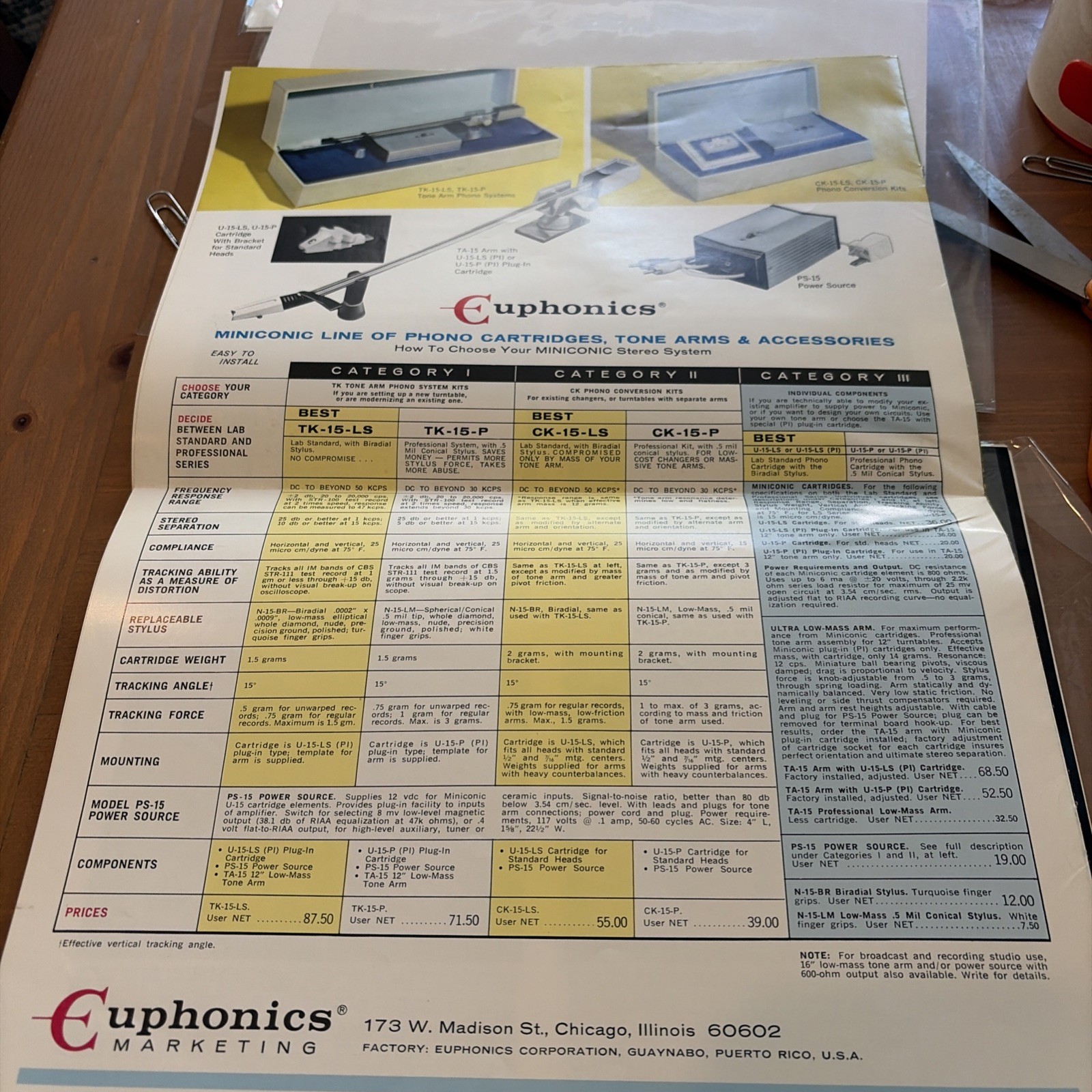 Euphonics Phono Cartridges Brochure