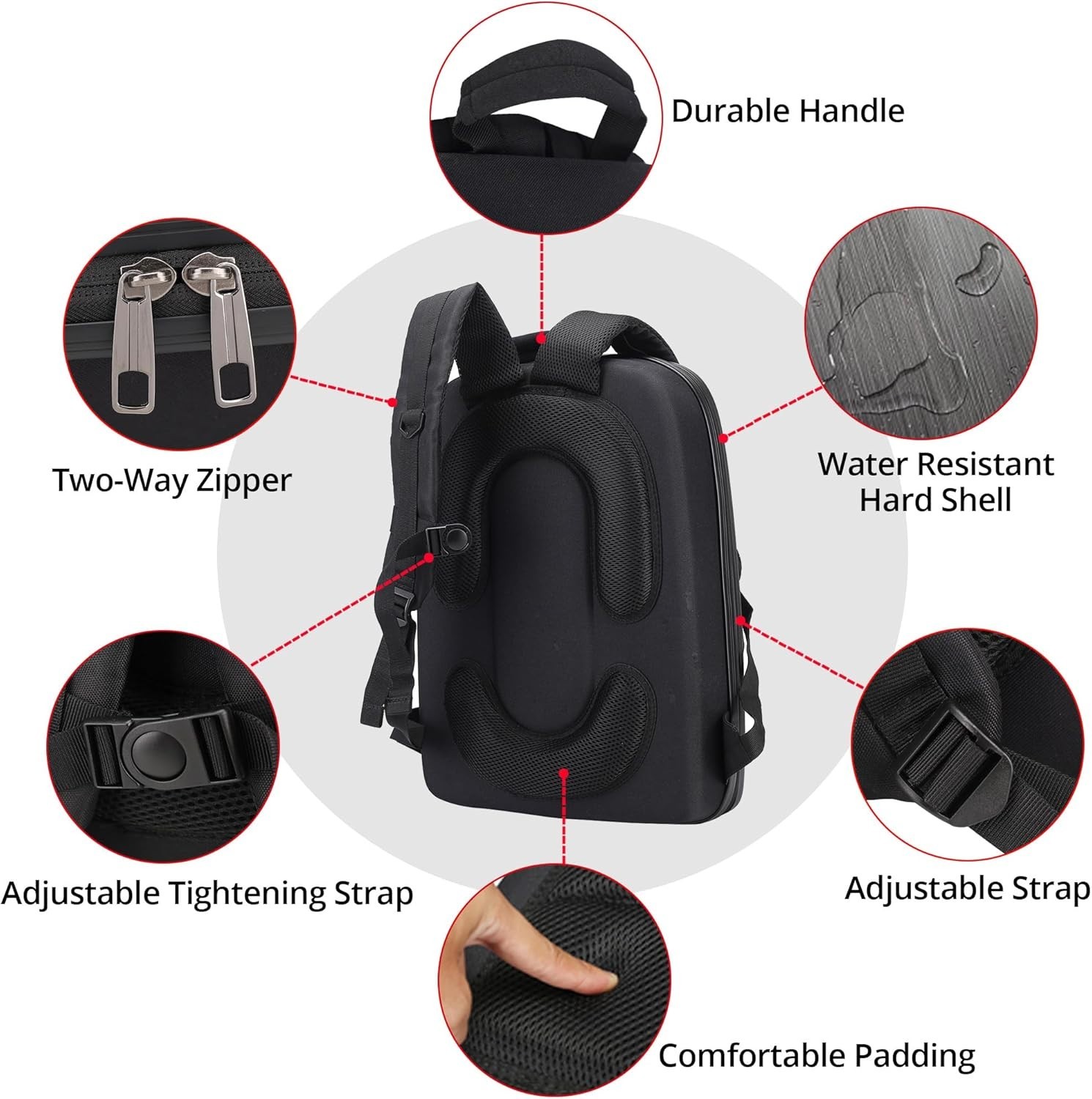 Waterproof Backpack Bag DJI FPV Combo