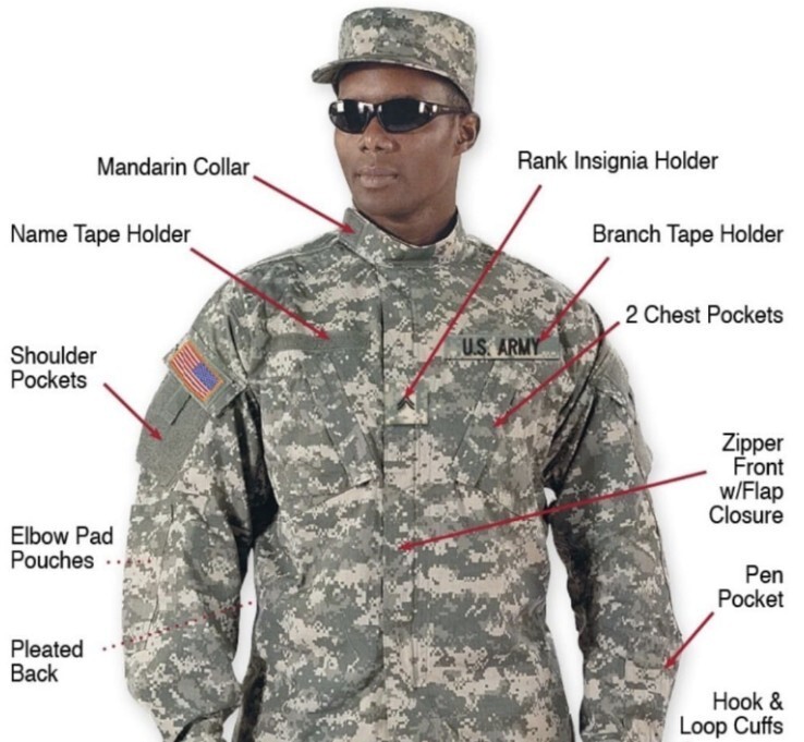 U.S. Army UCP ACU Blouse / Jacket Heavily Used, Male Small / Long