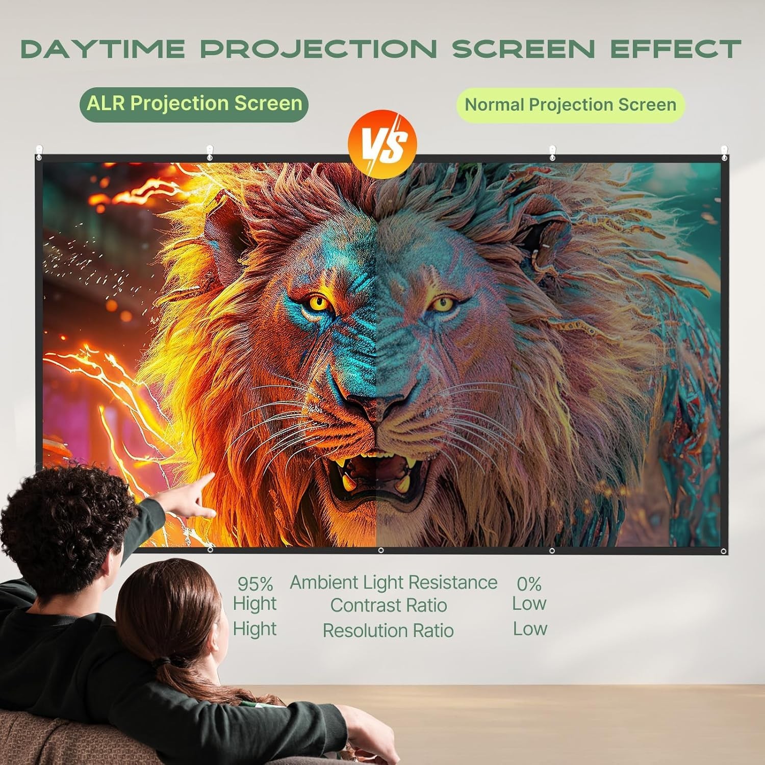 ALR Projector Screen 120in Pro for Bright Environments]\
