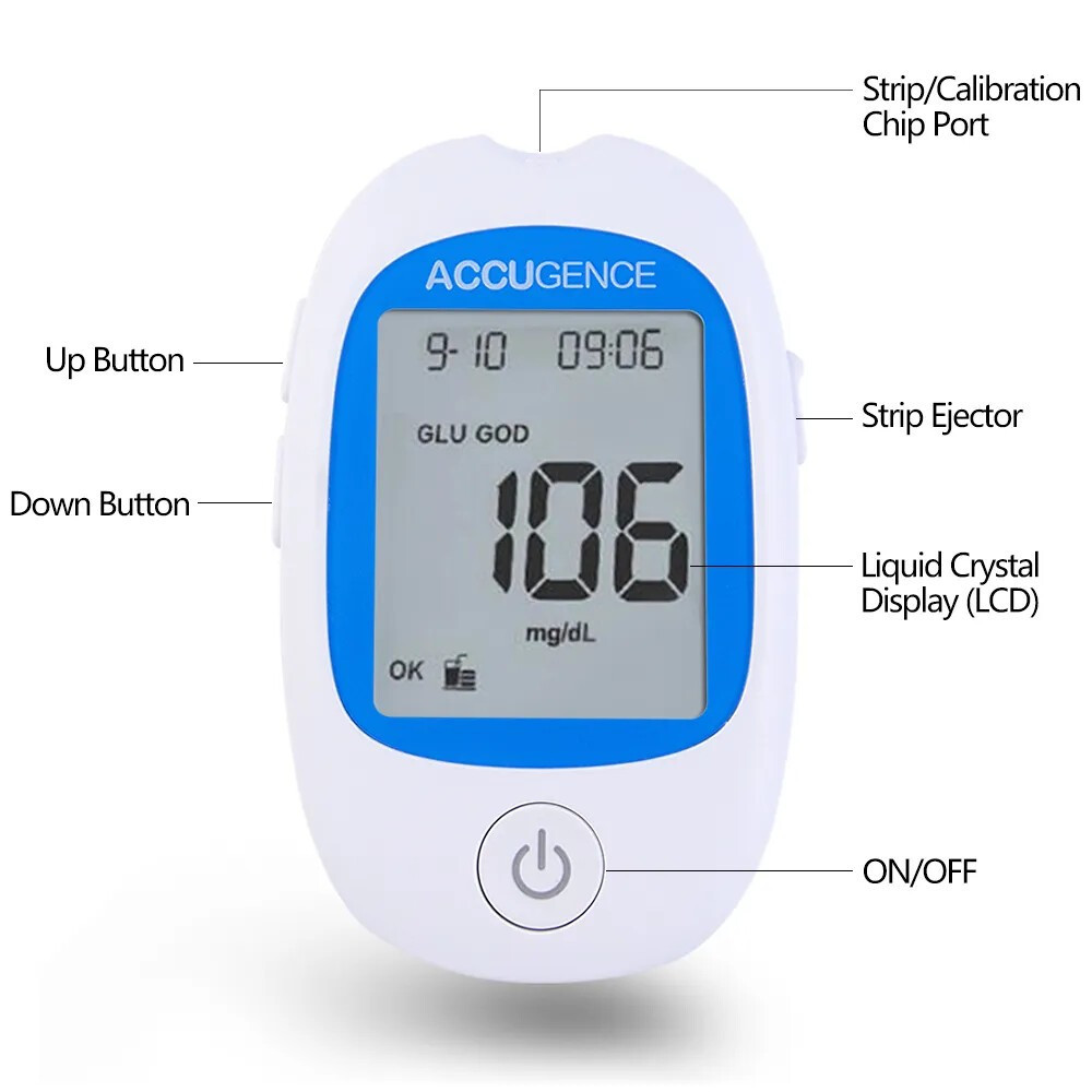 5 Second 3in1 Home Blood Ketone Tester Blood Glucose Meter Uric Acid Test xfd