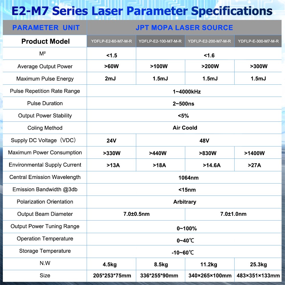 JPT 60W MOPA Laser Engraving Marking Machine Support Lightburn DIY Marking US