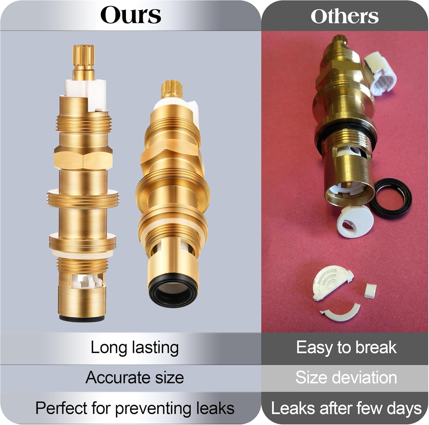 Ceramic Disc Cartridge Replacement for 910-030, Shower and Faucet Stem Compatibl