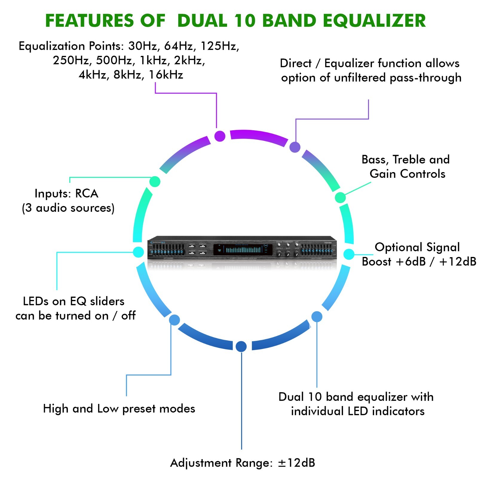 TPro Professional Dual 10 Band Equalizer with Individual LED Indicators