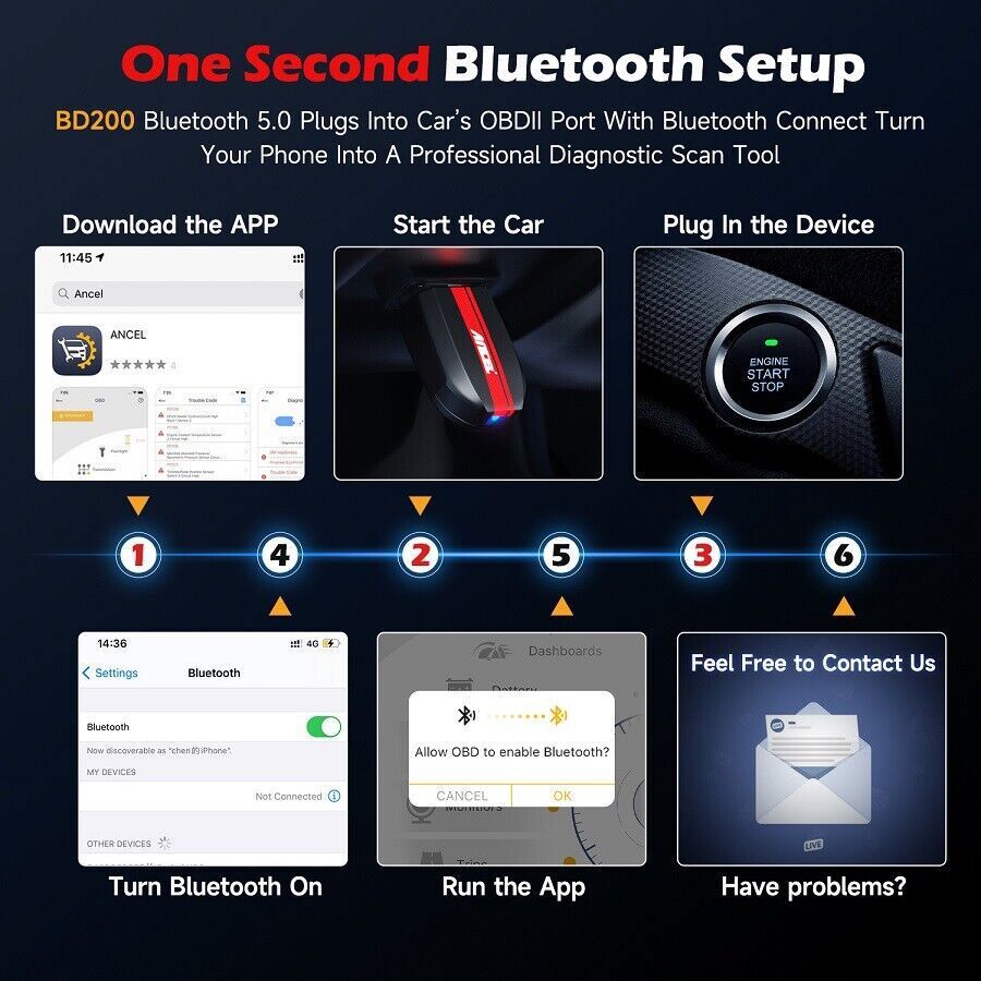 ANCEL BD200 OBD2 Scanner Bluetooth Code Reader Check Engine Diagnostic Scan Tool