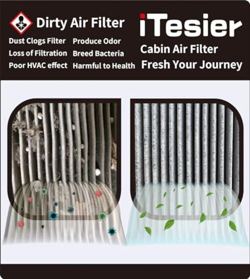Cabin Engine Air Filter Kit for Explorer (2019 2018 2017 (2011-2019)Explorer
