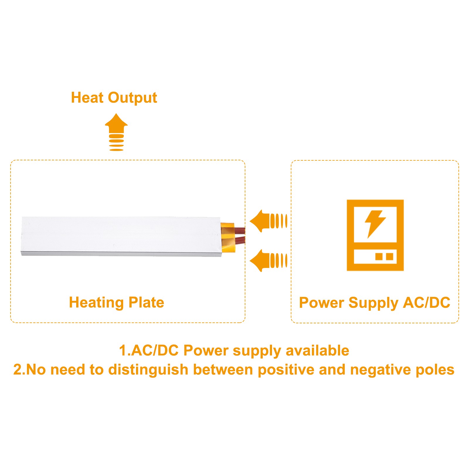 2 Pcs PTC Heating Element 110V 5W-200W 60C PTC Heating Plate