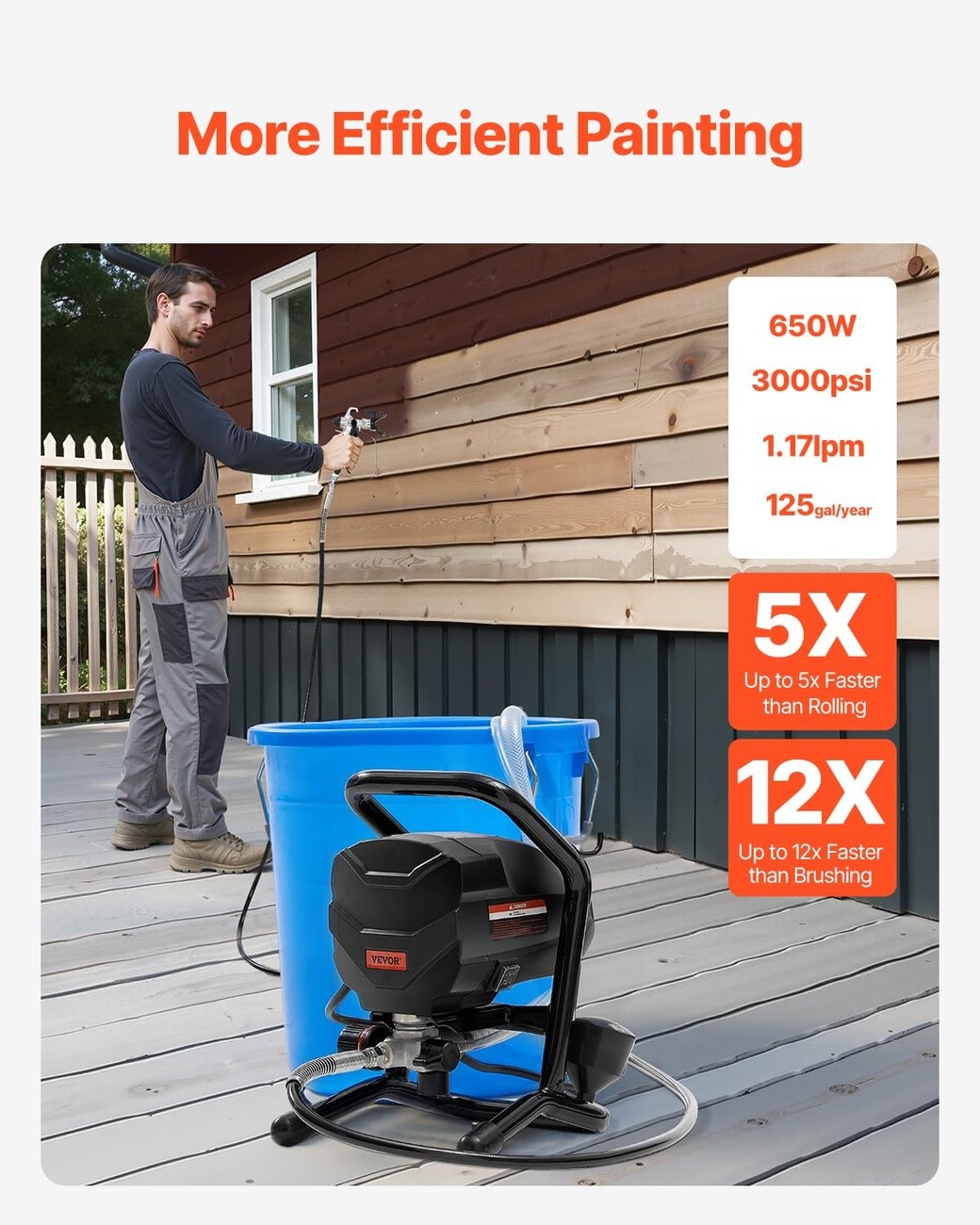 VEVOR Stand Airless Paint Sprayer 650W 3000PSI