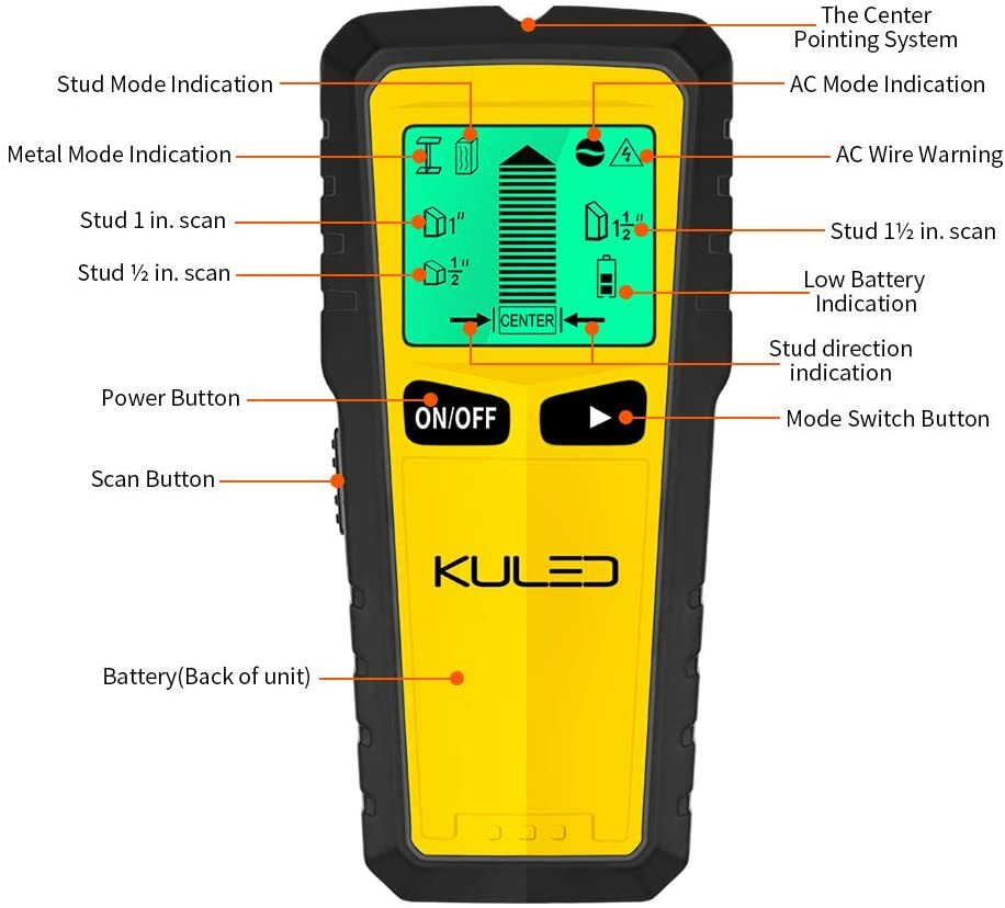 Stud Finder, 5 in 1 Multi-Function Wall Stud Sensor Detector with LCD Display