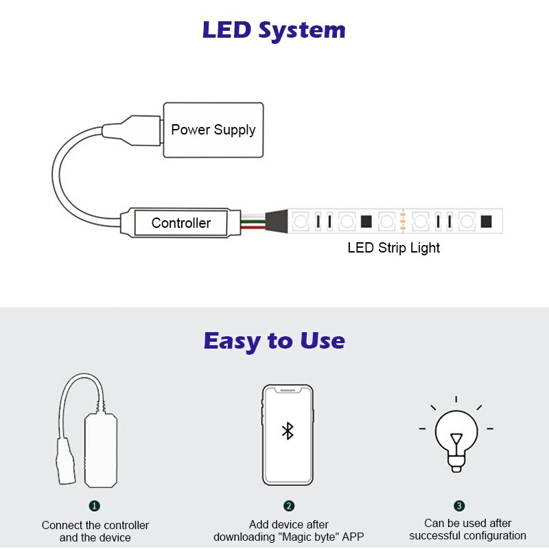 LED Strip Light Controller RGB APP Smart Bluetooth Music Control DC5-24V Dimmer