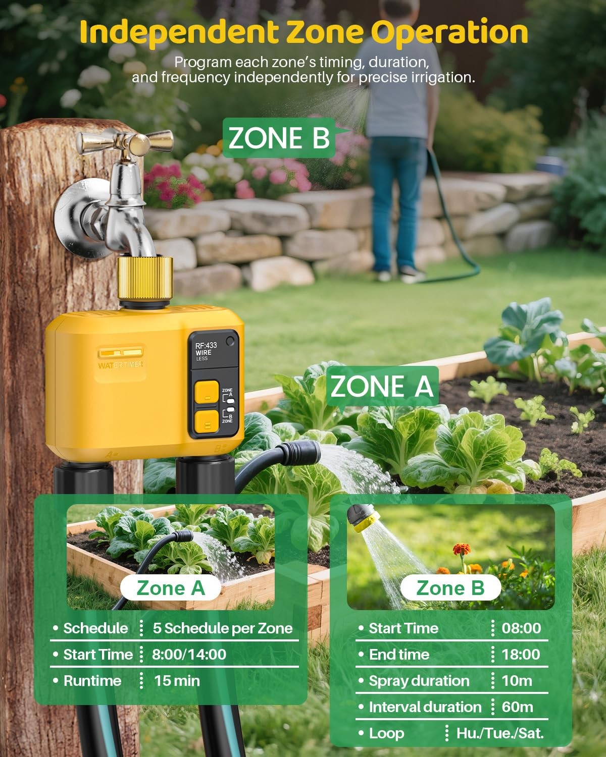 Shrivee Wifi Water Timer 2 Zone For Garden Hose Smart Sprinkler Timer 984Ft Rf