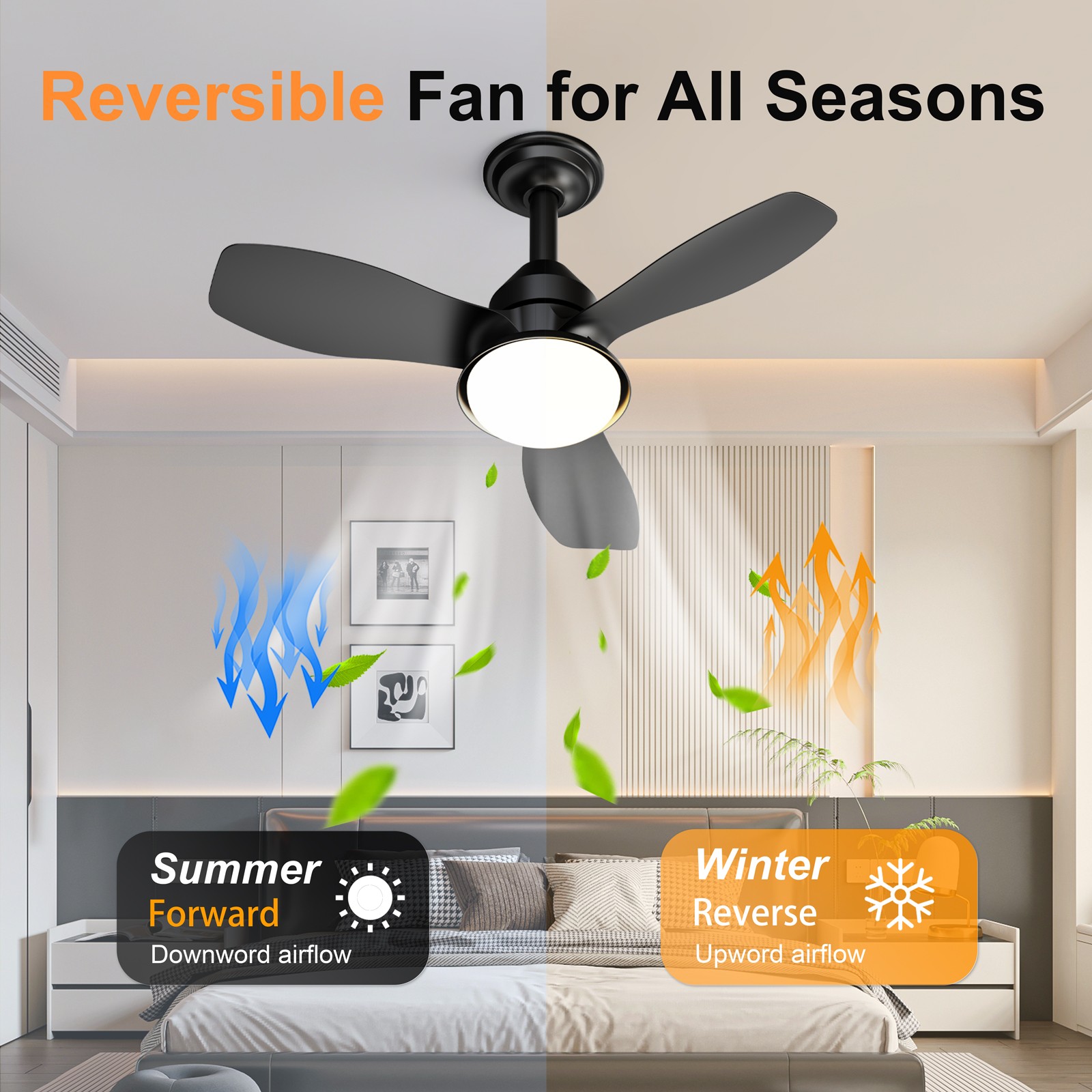 24.4" Black Ceiling Fan with Light, 3 Blades, 6-Speed, Dimmable LED