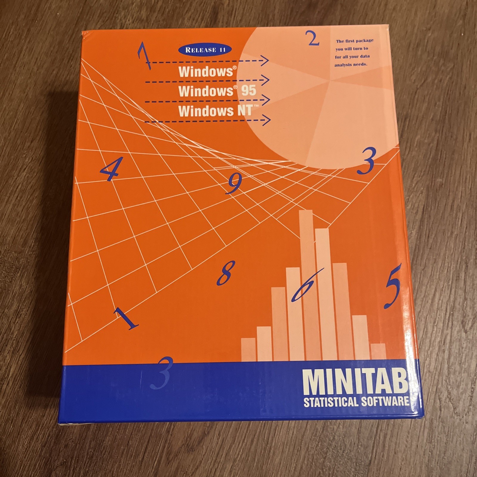 Minitab Release 11, Windows 95/NT, 3.5" disks, math/statistical, 1996!