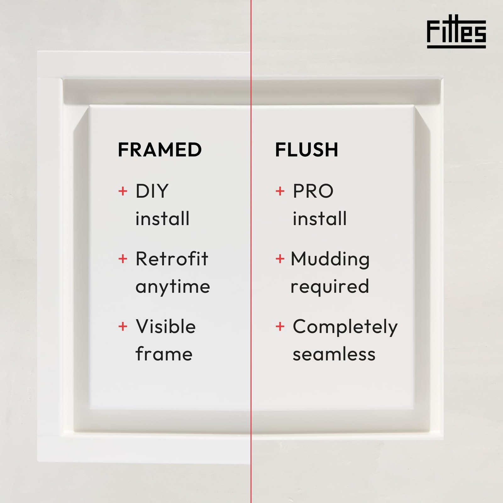 Fittes Framed Access Panel [Luxe] - 12"x12" - White