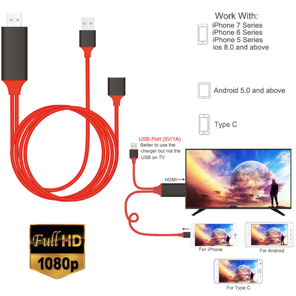 HDMI Cable 1080P Phone to TV HDTV AV Adapter Universal For iPhone Android Type C