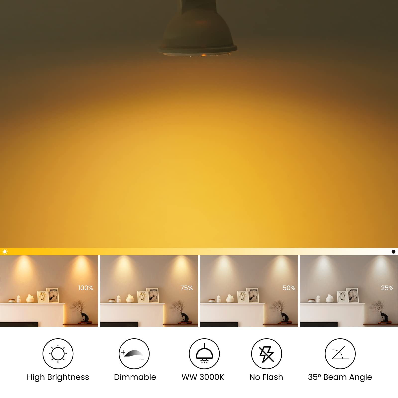 4 Pack MR11 GU4 LED Bulb 3W 12V Warm White 3000K