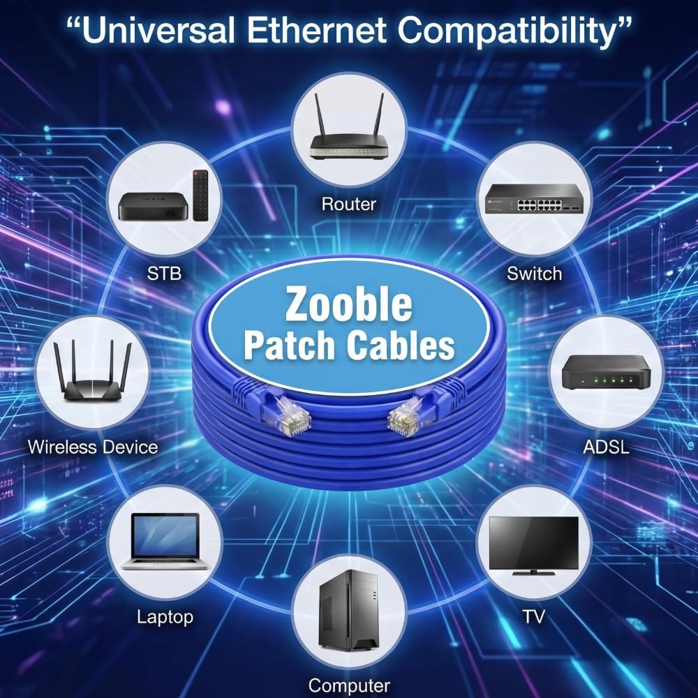 25FT Cat5e UTP Ethernet Patch Cable, 100% Pure Copper LAN Cable.