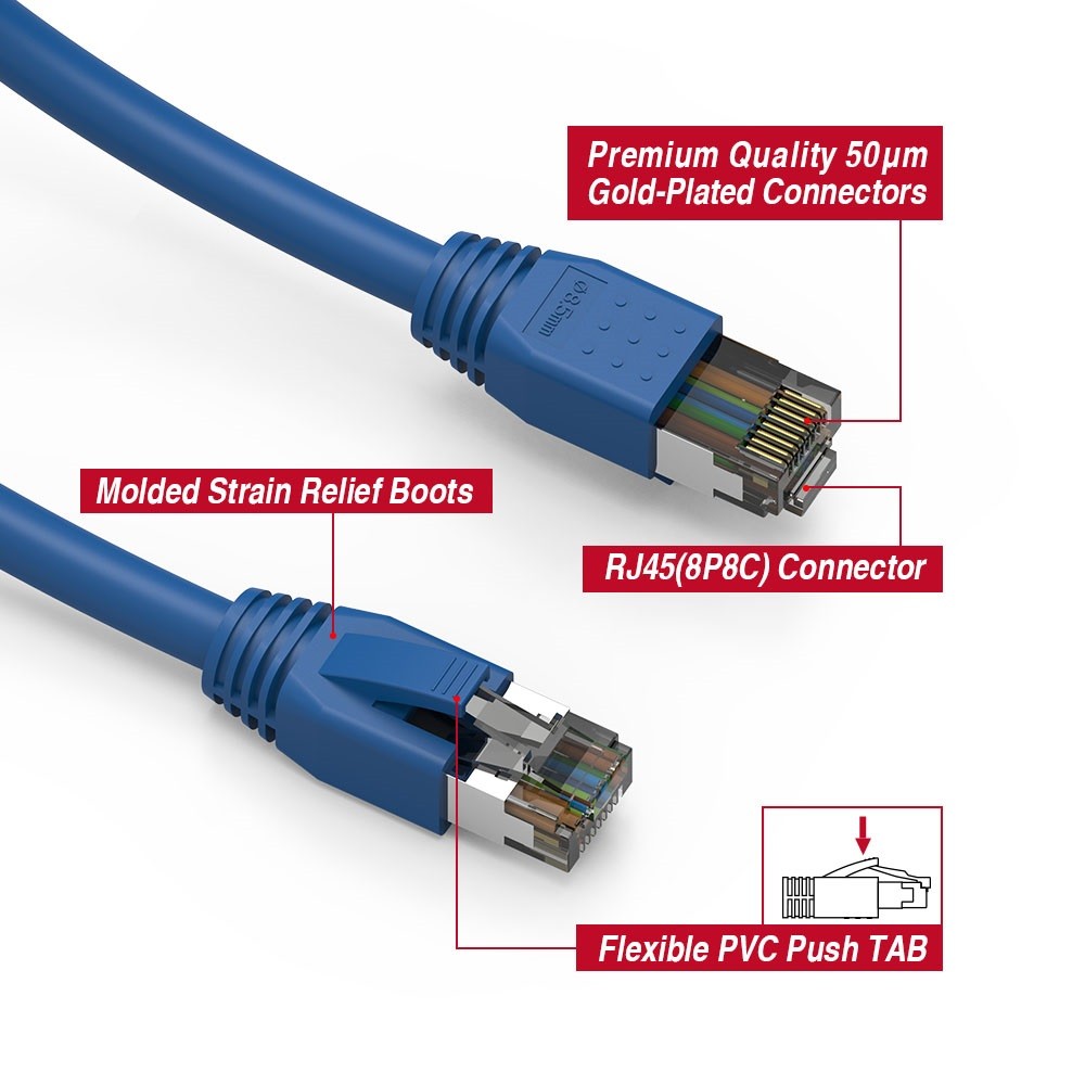 50Ft CAT8 S/FTP Ethernet Network Cable Blue 24AWG