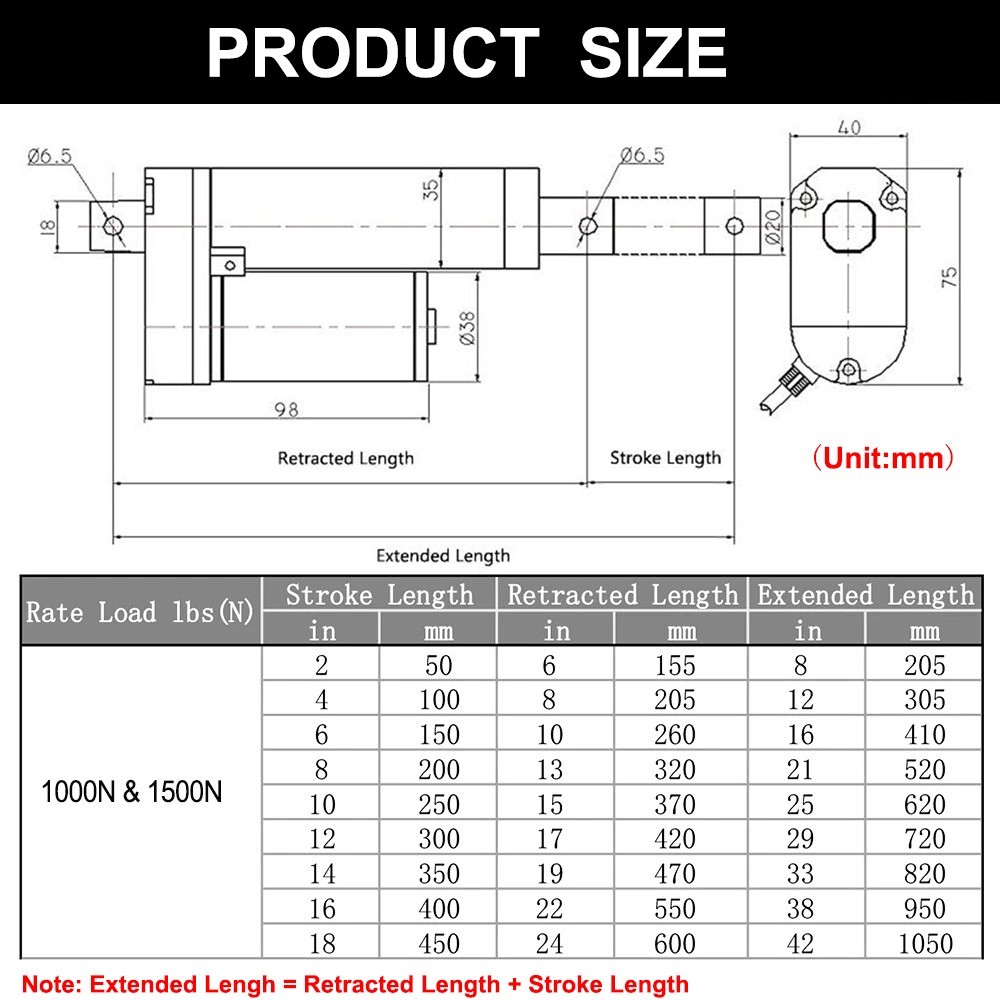 2PCS Heavy Duty 18" DC Linear Actuators 1500N W/ Wireless Controller W/ Brackets
