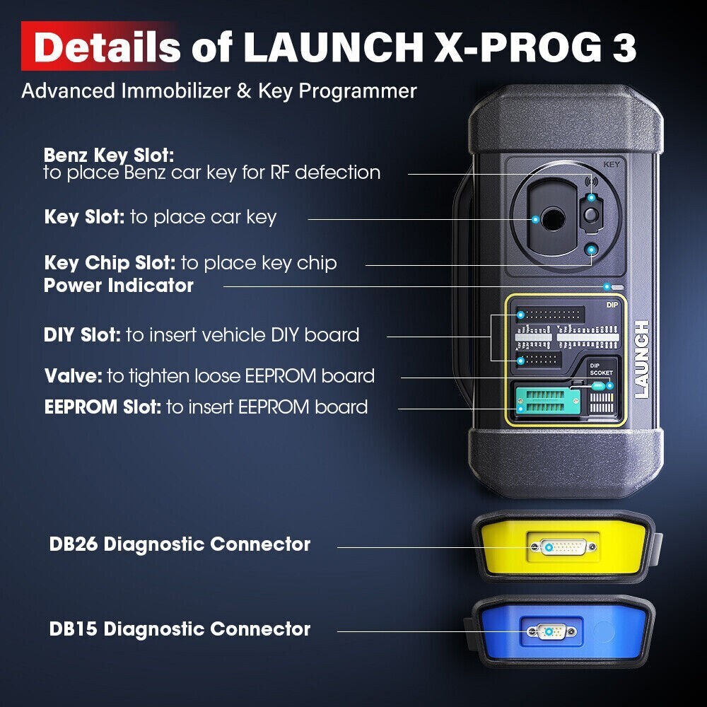 2025 Launch X431 IMMO PLUS PAD VII ECU Programming All System Diagnostic Scanner