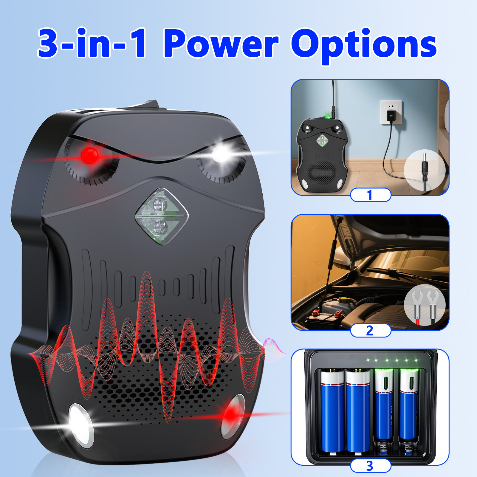 Ultrasonic Car Rodent Repellent – LED Strobe Rat Deterrent for 12V/24V Vehicles