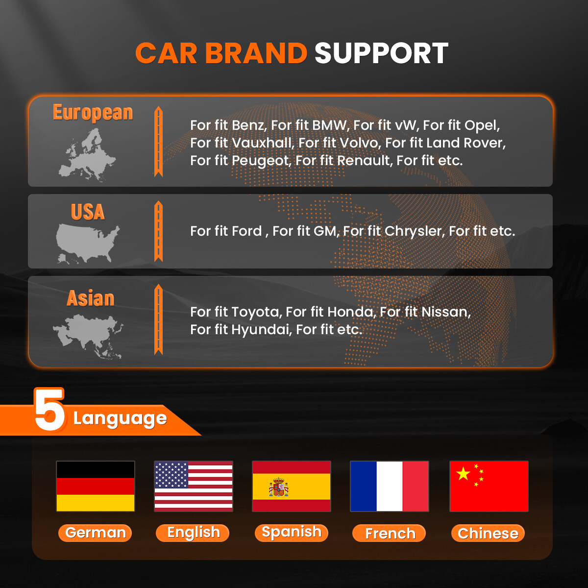 Car ABS SRS Engine Fault Diagnostic Tools OBD2 Scanner Code Reader EPB/ABS Reset