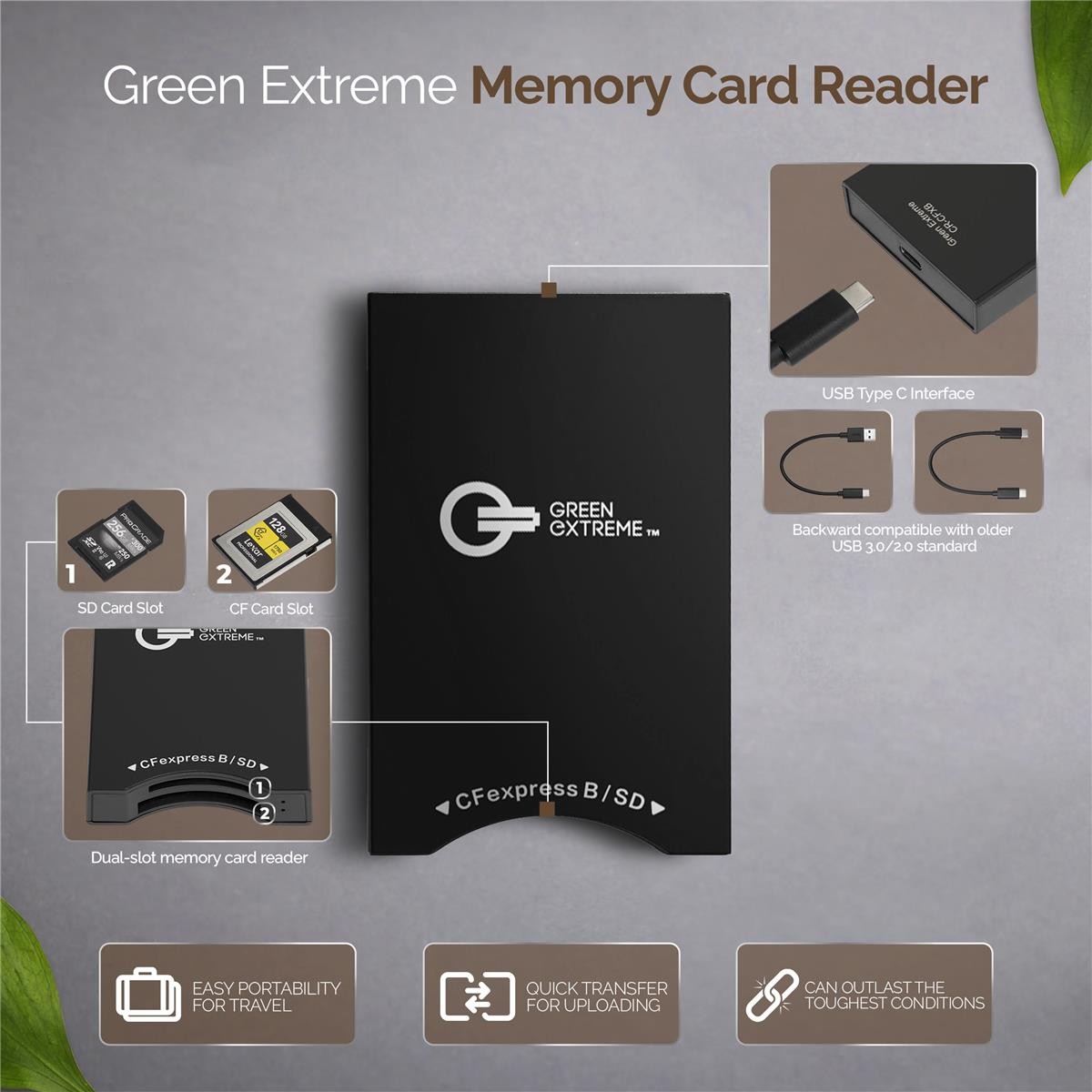 Green Extreme USB-C 3.2 Gen 2 CFexpress Type-B and SD UHS-II Memory Card Reader