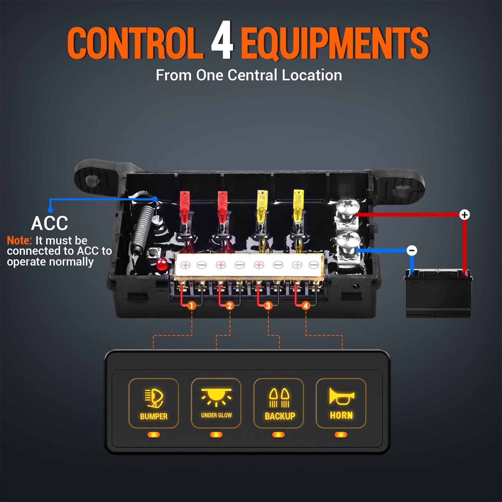 4 Gang Wireless Switch Panel Led Light Bar Remote Control Relay System Box