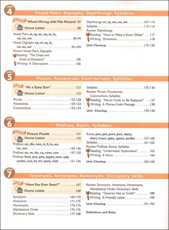 Grade 4 MCP Plaid Phonics Grade Level D Modern Curriculum Press 4th