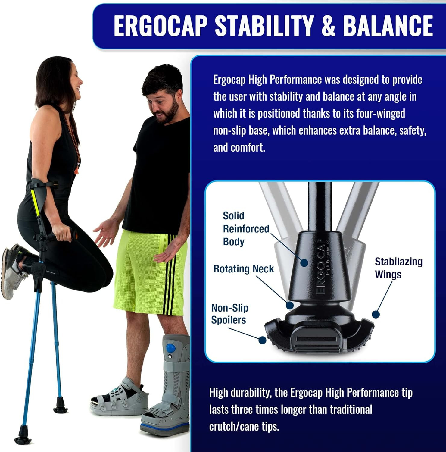 Ergocap® High Performance Crutch Rubber Tip - Rubber Replacement Foot Pad for Wa