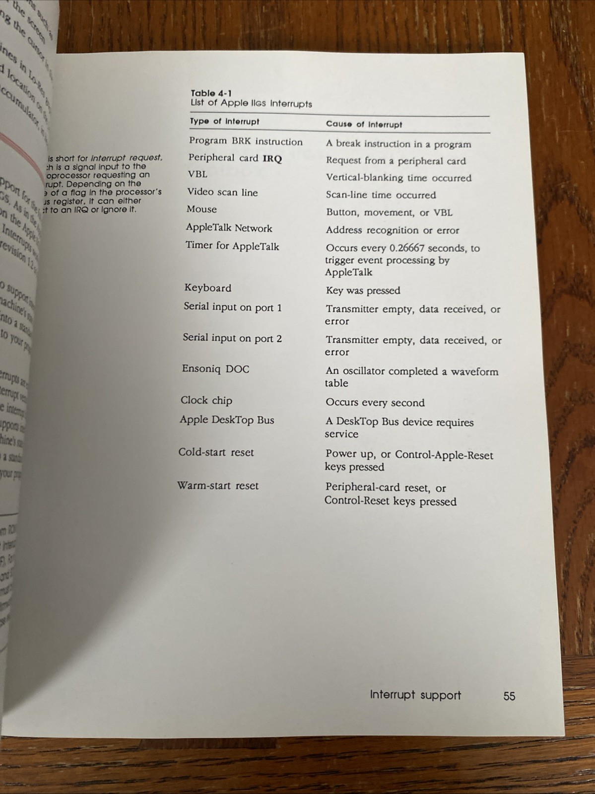 Technical Introduction To The Apple IIgs