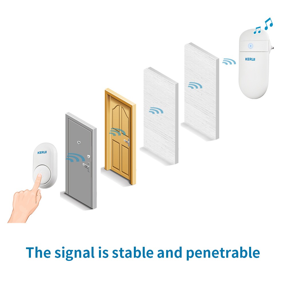 No Batteries Needed Wireless Security Doorbell 330Ft Coverage 52 Pleasant Chimes